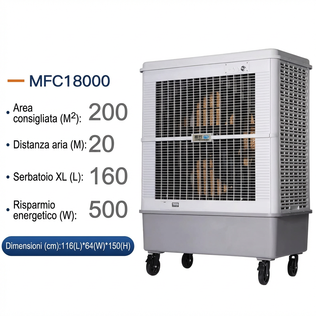 MFC18000